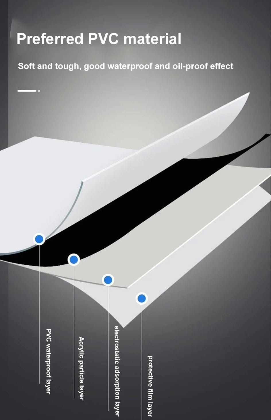 PureFlow Waterproof Caulk Tape