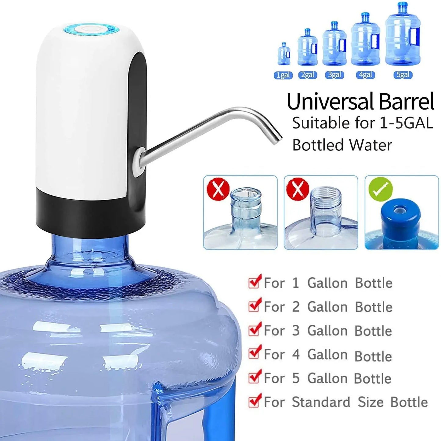 PureFlow Automatic Water Bottle Pump – USB Rechargeable Dispenser